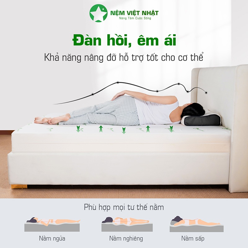 Nệm Foam Việt Nhật Sora - Hỗ Trợ Nâng Đỡ, Êm Ái Mềm Mại - Bảo Hành 10 Năm - Đầy Đủ Kích Thước | BigBuy360 - bigbuy360.vn