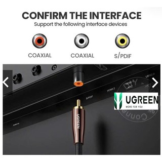 Cáp âm thanh Coaxial Ugreen 70684 10190 AV155,