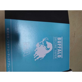 Giấy nhám nước nhập khẩu nhật và thái lan, giấy ráp nước độ mịn p400 và p800 chà xe máy, ô tô, vật dụng