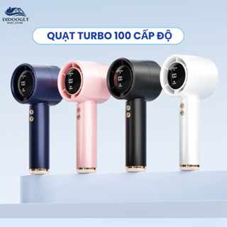 Quạt Cầm Tay Mini 10000mah 5 Tốc Độ Gió, Nhỏ Gọn Tiện Lợi Dễ Mang Theo Khi Đi Chơi, Đi Du lịch DIDOOGLT