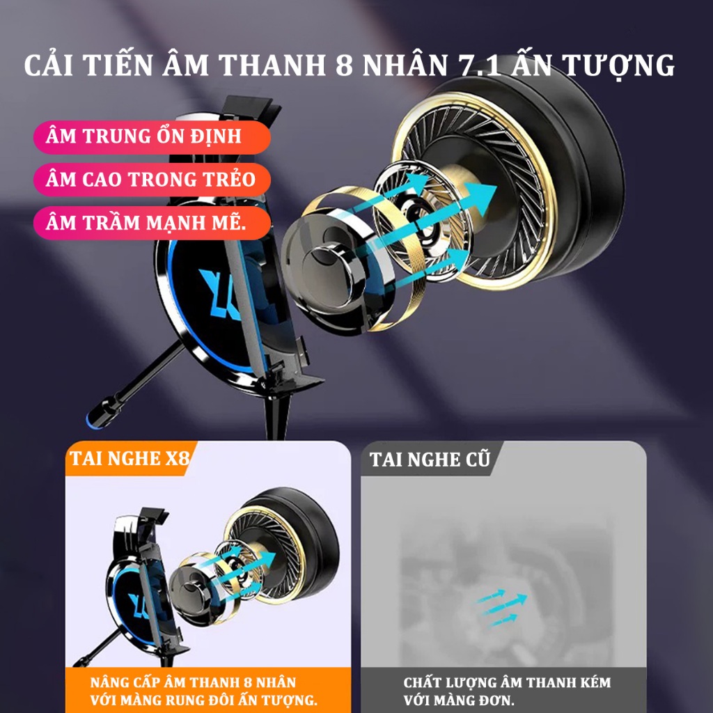 Tai nghe chụp tai có dây gaming MKEPS G108, Bass Mạnh, Chống Ồn, Đeo Thoải Mái 8 Giờ | BigBuy360 - bigbuy360.vn