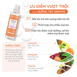 Xịt dưỡng tóc Evoluderm bổ sung Keratin giúp tóc chắc khỏe, bóng mượt, mùi hương quyến rũ 250ml (QT)