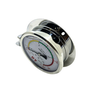 Đồng hồ đo áp suất NH3 Amoniac