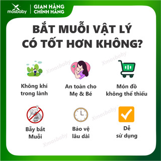 Máy Bắt Muỗi Thông Minh, Diệt Côn Trùng UV Cao Cấp, Đèn Bắt Hiệu Quả Cao Hàng Chuẩn Giá Rẻ, Kiêm Đèn Ngủ Tiện Lợi AnToàn