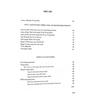 Sách - Đông Y Toàn Tập - NXB Hồng Đức