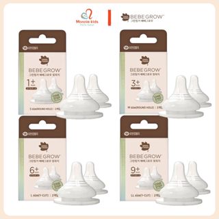  Núm ti bình sữa silicone Green Finger cho bé núm ty thay thế trẻ em size S M L LL  - Monnie Kids 