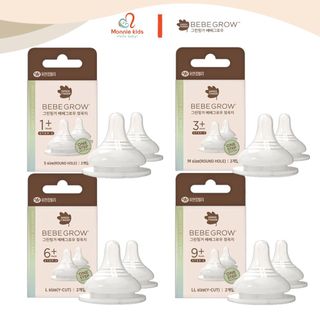  Núm ti bình sữa silicone Green Finger cho bé núm ty thay thế trẻ em size S M L LL  - Monnie Kids 
