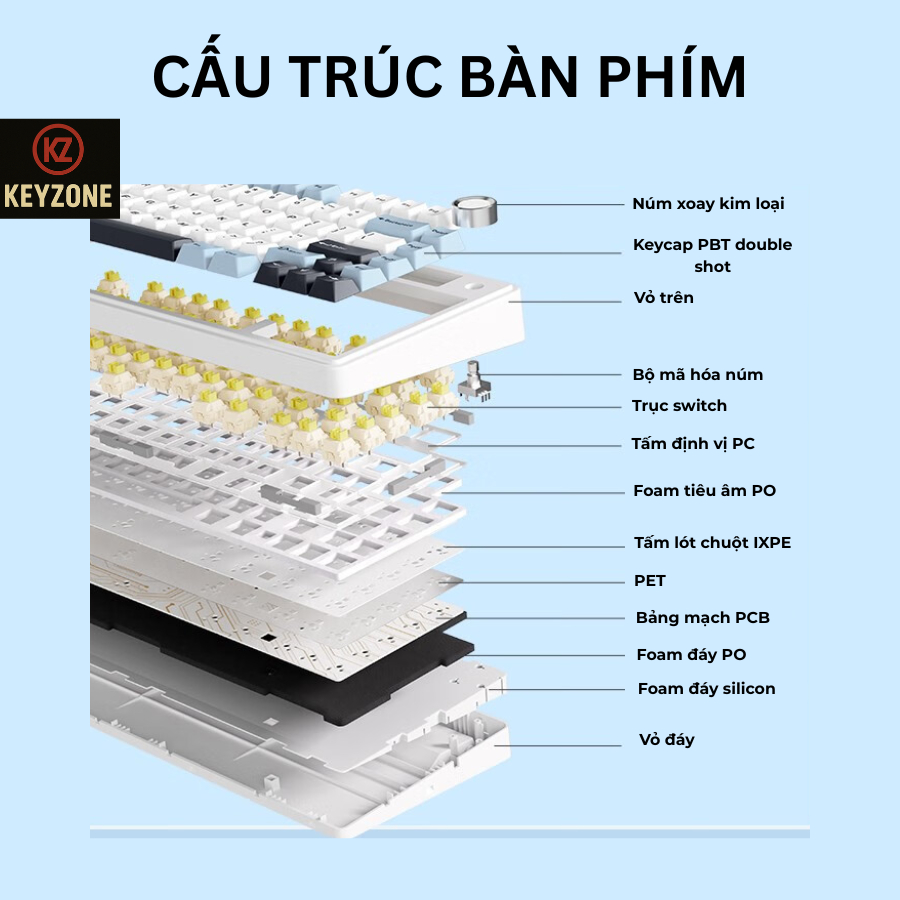 Bàn phím cơ không dây Aula F75 -  Linear và Silent - 3 mode kết nối - Hỗ trợ hotswap - Led RGB | BigBuy360 - bigbuy360.vn