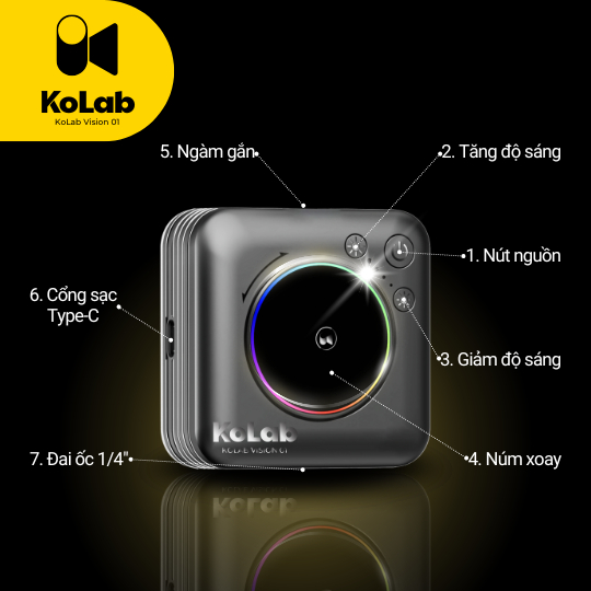 ĐÈN LED ĐA NĂNG CHO CREATOR - Led Light KoLab Vision 01 | BigBuy360 - bigbuy360.vn