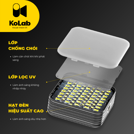 ĐÈN LED ĐA NĂNG CHO CREATOR - Led Light KoLab Vision 01 | BigBuy360 - bigbuy360.vn