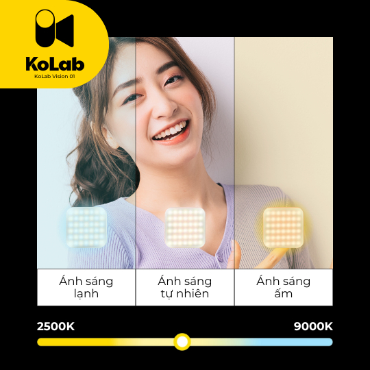 ĐÈN LED ĐA NĂNG CHO CREATOR - Led Light KoLab Vision 01 | BigBuy360 - bigbuy360.vn
