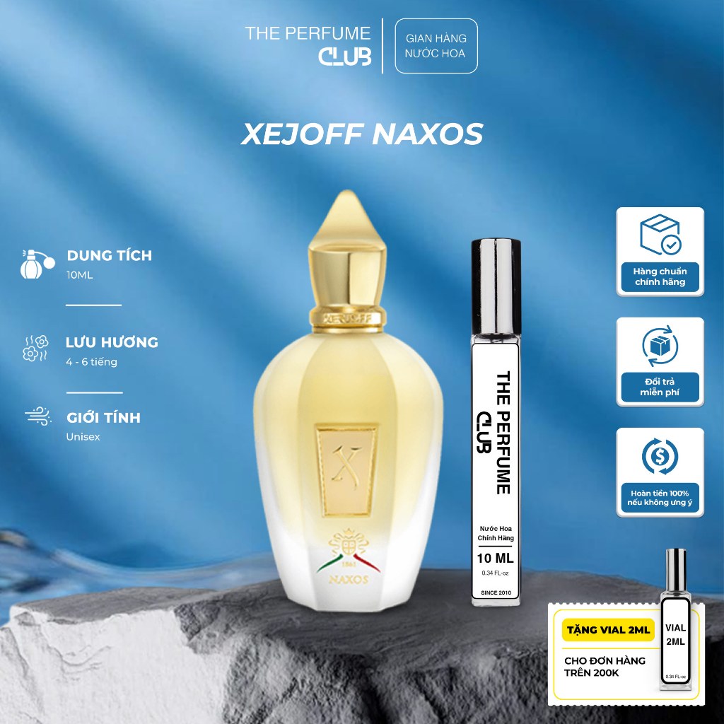 Nước hoa unisex 1861 Naxos EDP (chai 5ml / 10ml)