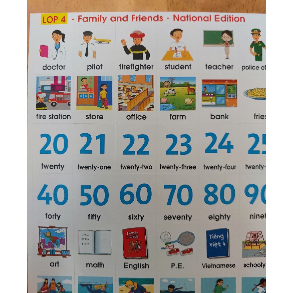 Sticker tiếng anh lớp 4 - Family and Friends - National Edition