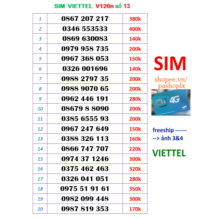Sim viettel 10 số số 13