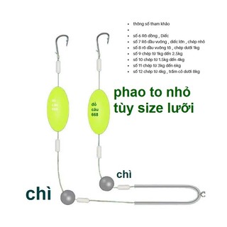 Thẻo câu ngược lưỡi , thẻo câu chống dối ,chống mắc cỏ