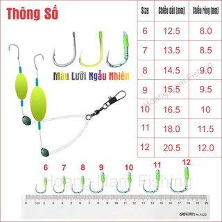 Thẻo câu ngược lưỡi , thẻo câu chống dối ,chống mắc cỏ