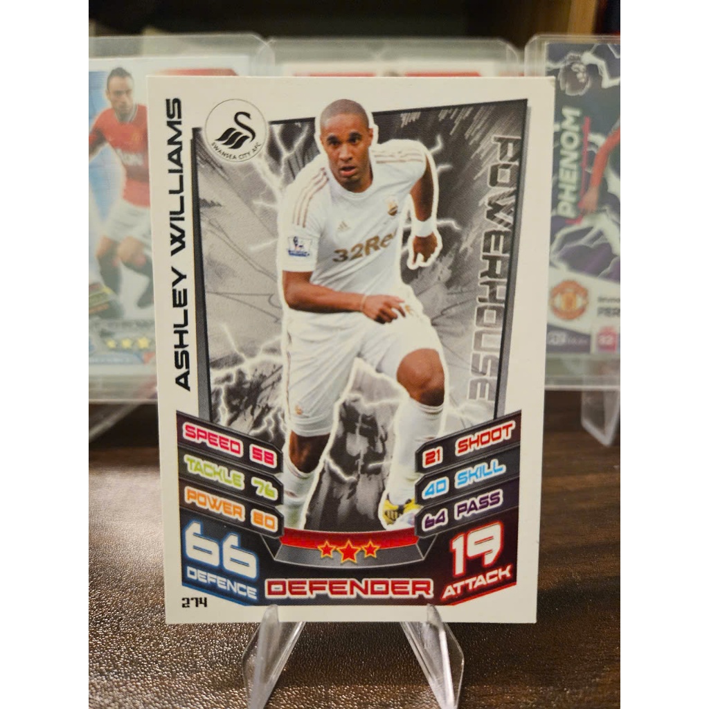 Thẻ Ashley Williams Topps Match Attax 2012/2013 (Swansea City) (12/13)
