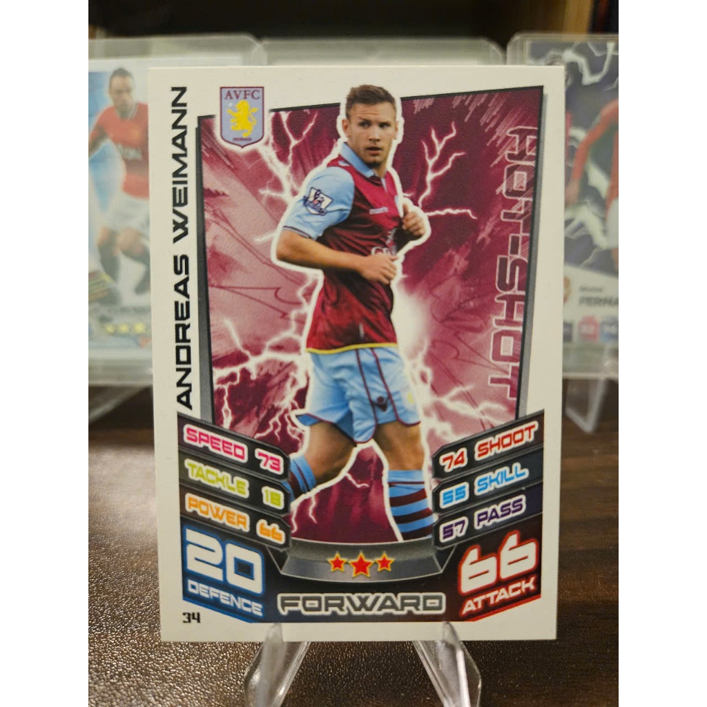 Thẻ Andreas Weimann Topps Match Attax 2012/2013 (Aston Villa) (12/13)