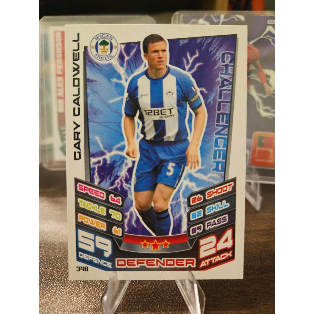 Thẻ Gary Caldwell Topps Match Attax 2012/2013 (Wigan) (12/13)