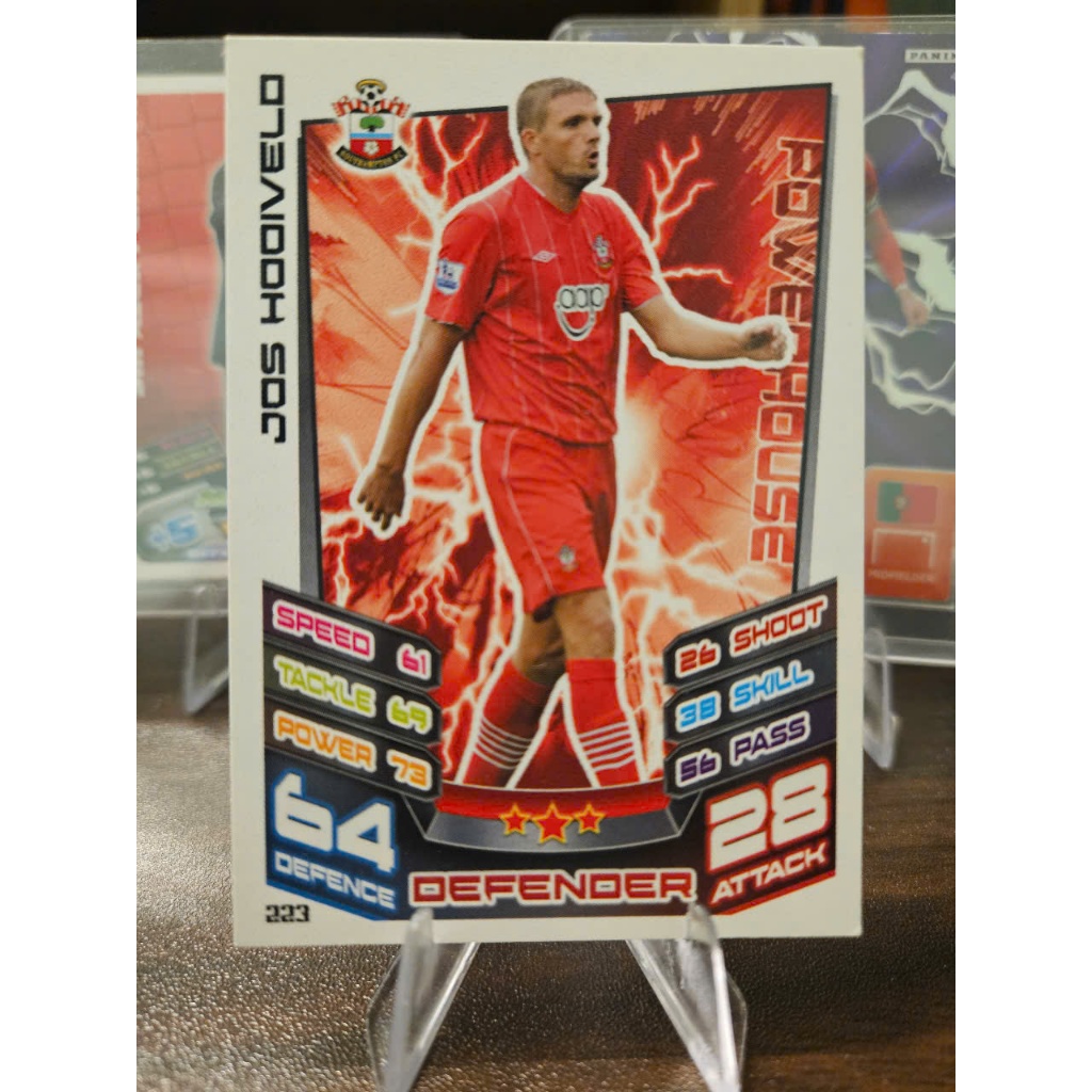 Thẻ Jos Hooiveld Topps Match Attax 2012/2013 (Southampton) (12/13)