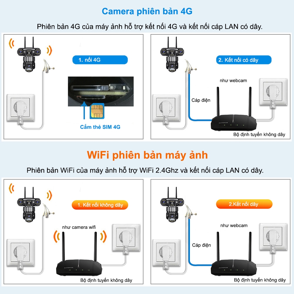 Camera DOSEN 3 Mắt Giám Sát Ngoài Trời Xoay 360 độ Xem Đêm Có Màu Không Dây IP66 Thông Minh chống nước - FHD 12MP | BigBuy360 - bigbuy360.vn