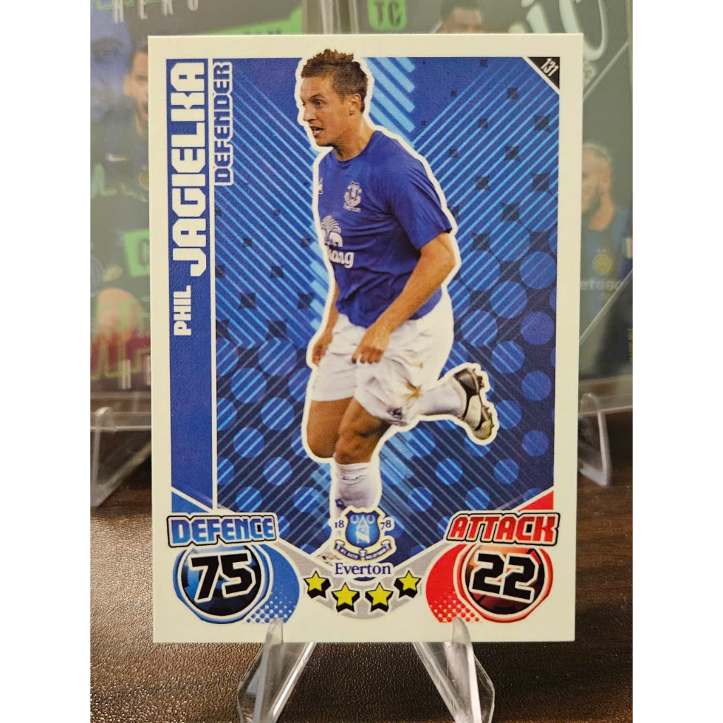 Thẻ Phil Jagielka Topps Match Attax 2010/2011 (Everton) (10/11)