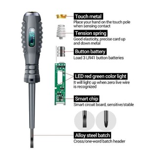 Kìm tuốt dây điện, Bút thử điện, dây mồi luồn dây điện
