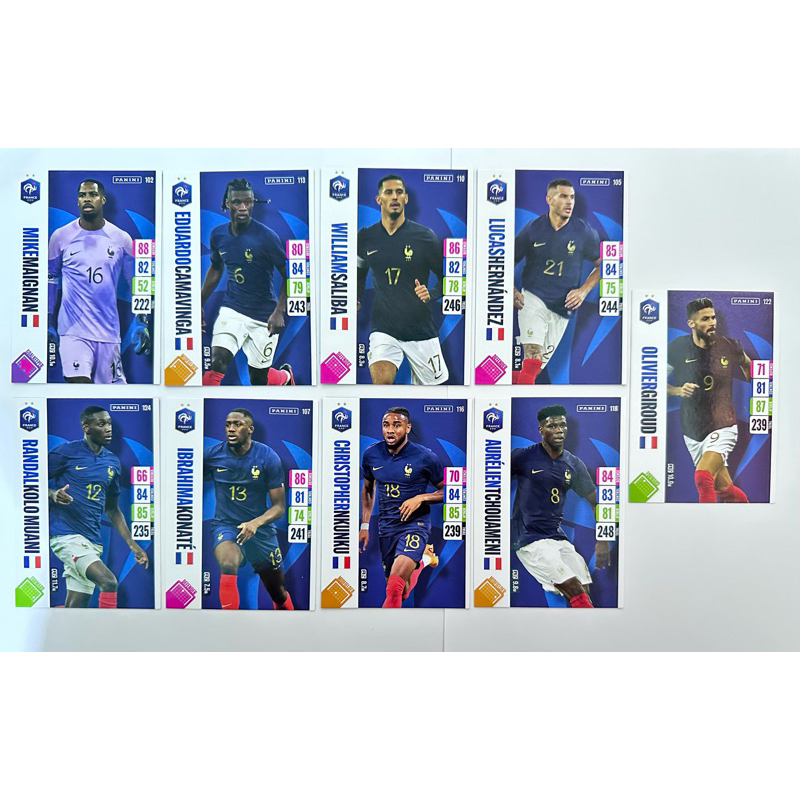 [Đi đơn từ 10k] Thẻ Base bóng đá tuyển Pháp - Hernandez, Saliba, Camavinga, Tchouameni, Nkunku, Maig
