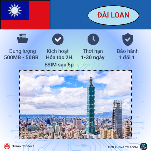 SIM ESIM 4G DU LỊCH ĐÀI LOAN (TAIWAN) DATA TỐC ĐỘ CAO