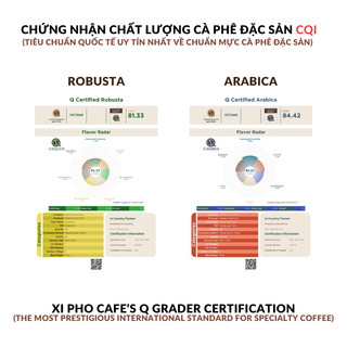 Cà phê Blend Robusta + Arabica XÌ PHỐ CAFE pha phin, pha máy, rang mộc, đậm vị, cà phê đặc sản
