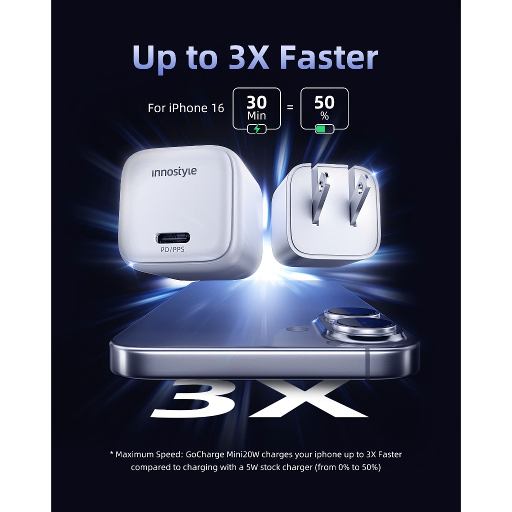 Củ sạc nhanh 20W siêu nhỏ Innostyle GoCharge Mini công nghệ mới, sạc an toàn, bảo hành 12 tháng | BigBuy360 - bigbuy360.vn