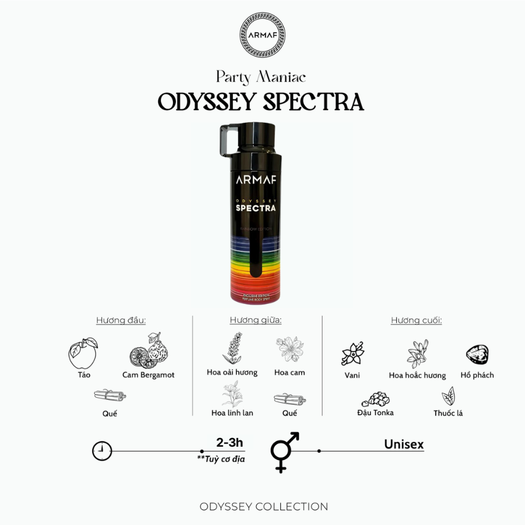 BST Xịt Thơm Body Armaf Odyssey 200ml Lưu Hương Thơm Mát Dùng Hằng Ngày | BigBuy360 - bigbuy360.vn