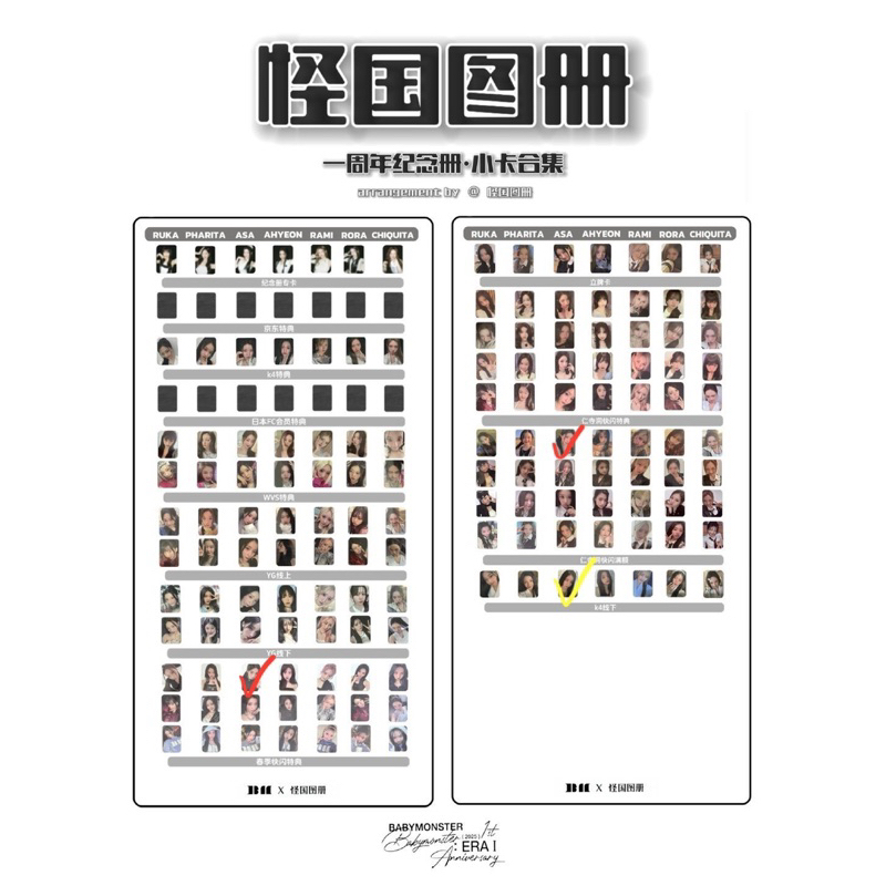 Tổng hợp card/pob photobook Babymonster 1st anniversary