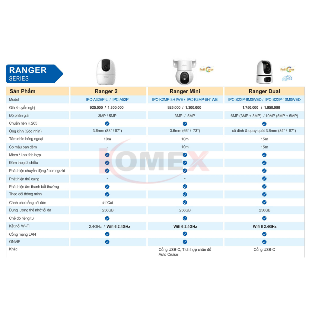 Camera IMOU trong nhà A32EP (Ranger 2, 3MP) đàm thoại 2 chiều chống ngược sáng tích hợp còi báo động | BigBuy360 - bigbuy360.vn