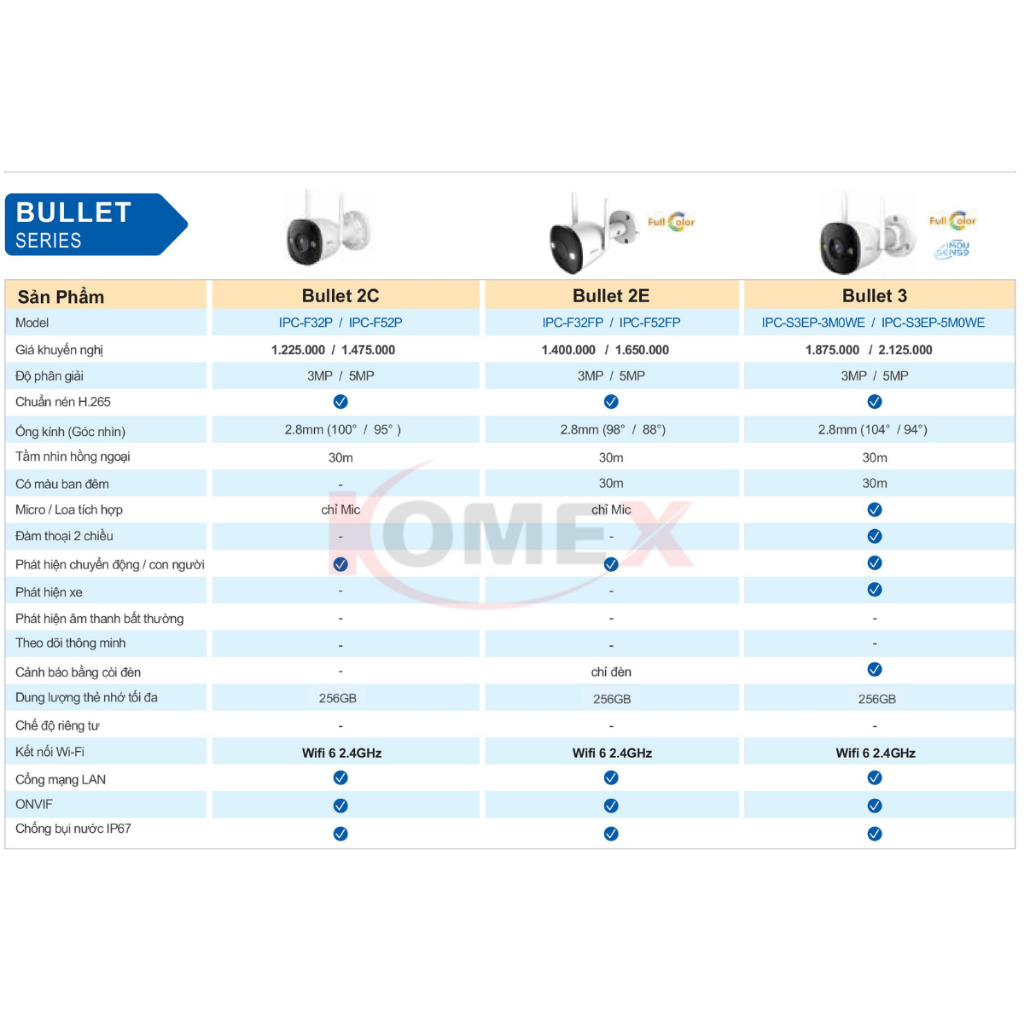 Camera IMOU ngoài trời F22P F32P F42P F52P ( Bullet 2C)  chế độ ngày đêm, chống ngược ánh sáng | BigBuy360 - bigbuy360.vn