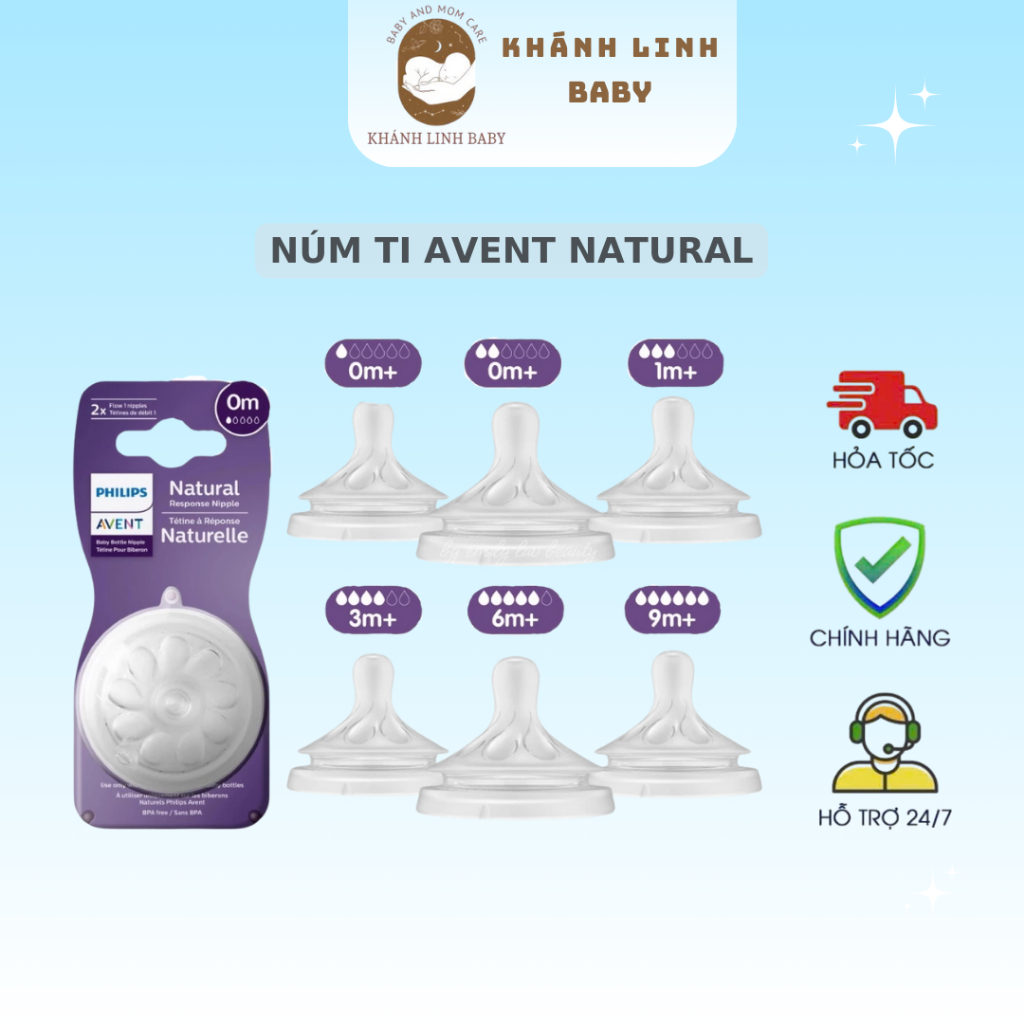 [CHÍNH HÃNG] Núm Ty Avent Natural SỐ 0 -> SỐ 5, Y CUT