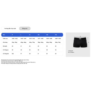[MUA 2 GIẢM 5%]Quần lót nam Trunk Cotton Compact co giãn Coolmate