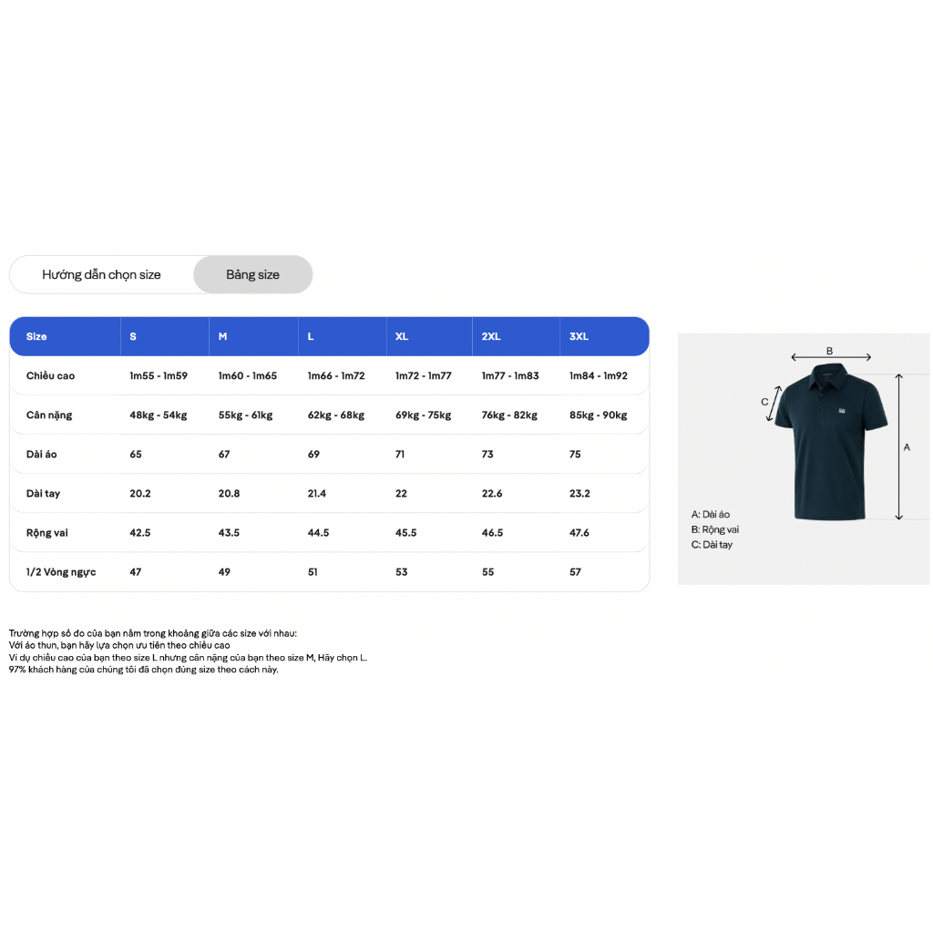 Áo Polo thể thao nam ProMax-S1 Logo thoáng khí thấm hút tốt Coolmate Livestream | BigBuy360 - bigbuy360.vn
