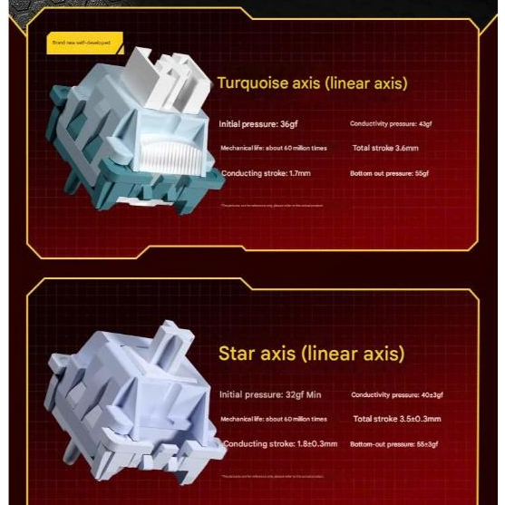 Bàn phím cơ khung nhôm LEOBOG HI75C - 3 mode kết nối - Keycap PBT - LED RGB - APP Marco - Núm vặn | BigBuy360 - bigbuy360.vn