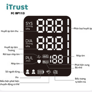 Máy đo huyết áp bắp tay ITrust BP113 màn hình led lớn, giọng nói tiếng việt, bảo hành chính hãng 3 năm