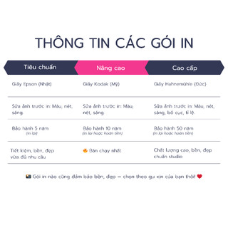 In ảnh 6x9 1k/tấm ép plastic tràn viền bo góc hoặc ép lụa