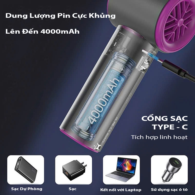 Quạt cầm tay mini M8 Pro 4000mAh gió mạnh 100 tốc độ di động có thể sạc turbo phản lực màn hình hiển thị pin | BigBuy360 - bigbuy360.vn