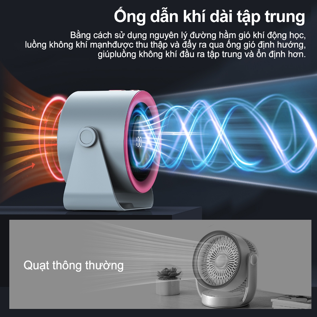 Quạt để bàn tốc độ cao GOOJODOQ mới 2025 Quạt 100 tốc độ Màn hình LED kỹ thuật số Quạt turbo không ồn có thể điều chỉnh | BigBuy360 - bigbuy360.vn