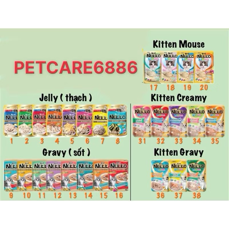 Pate mèo nekko phân loại  vị phong phú