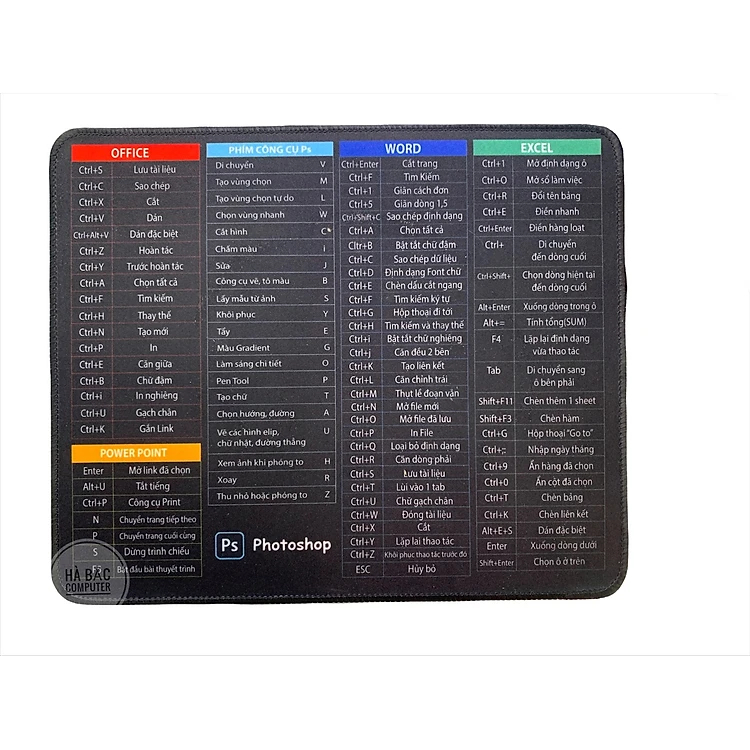 Tấm Lót Chuột In Công Thức Excel, Word, PS Dành Cho văn Phòng
