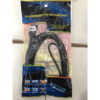Dây Loa Nối Dài dài 1.5m / 3m / 5m - Đầu Âm , Đầu Dương