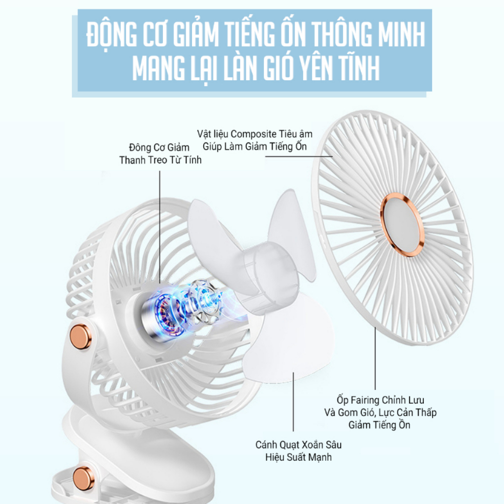 Quạt Tích Điện Mini Kẹp Bàn Văn Phòng, Đèn LED, Pin Trâu Cao Cấp – Quạt Để Bàn Tiện Dụng Sạc Type-C | BigBuy360 - bigbuy360.vn
