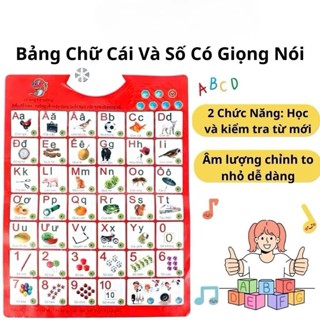  Bảng Điện Tử Học Chữ Cái Và Số Có Giọng Nói Cho Bé – Giúp Bé Học Vừa Chơi Vừa Vui 