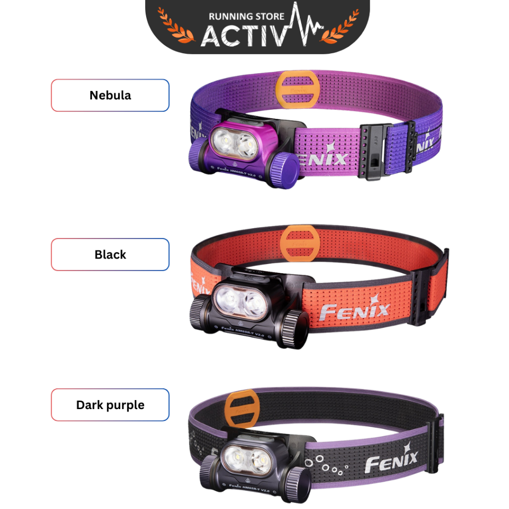 Đèn Pin Đội Đầu Fenix HM65R-T V2.0