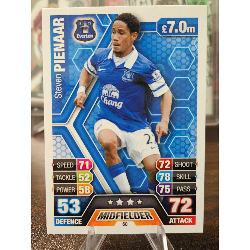 Thẻ Steven Pienaar Topps Match Attax 2013/2014 (Everton) (13/14)